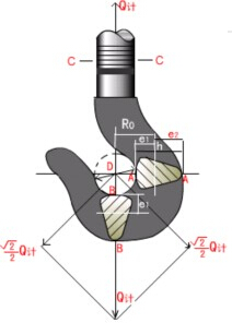 飛鴿牌手拉葫蘆吊鉤危險斷面的相關(guān)知識