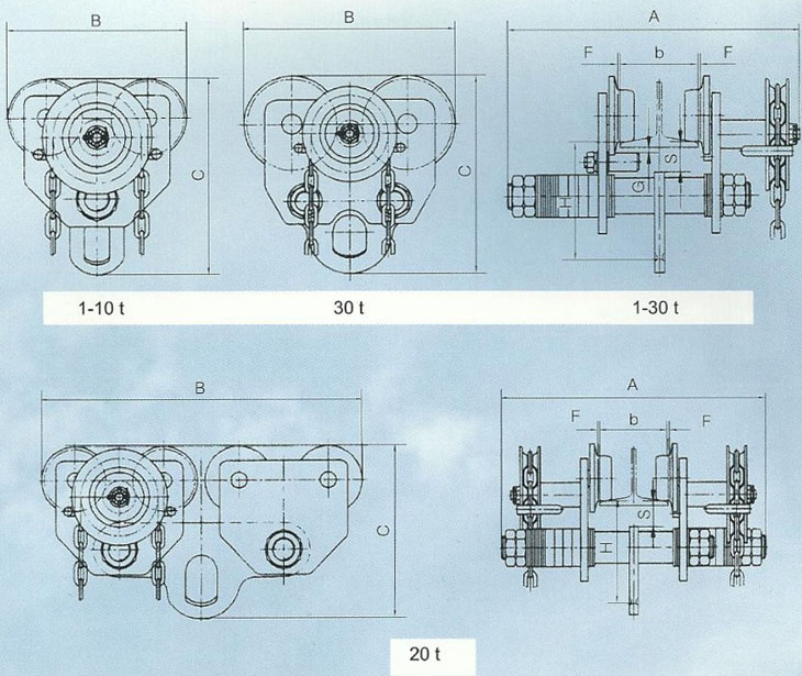 GCL型0.5t-30t介紹.jpg GCL型0.5t-30t手拉單軌小車