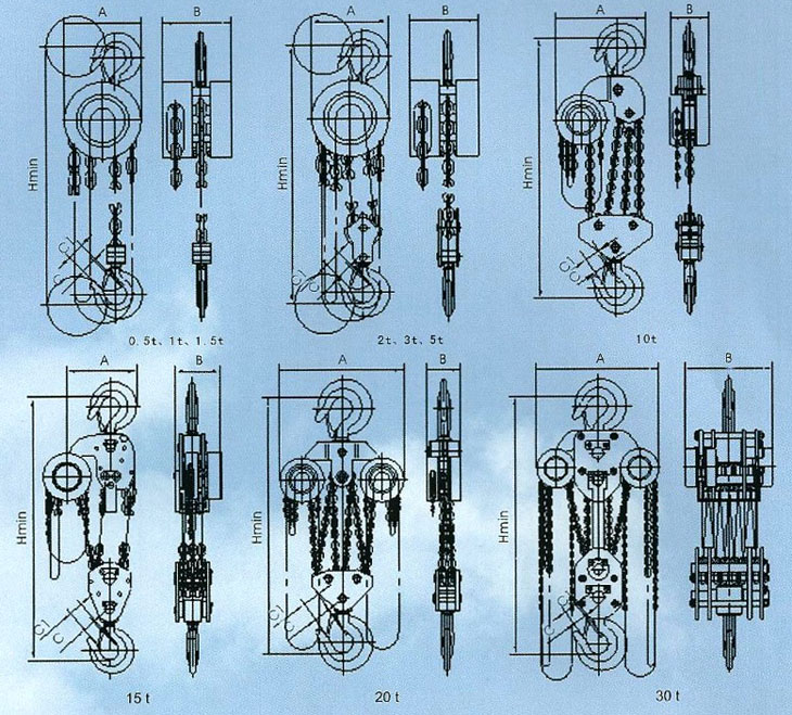 HSZ型2.25t-30t A類 手拉葫蘆結構圖 HSZ型2.25t-30t A類 手拉葫蘆介紹